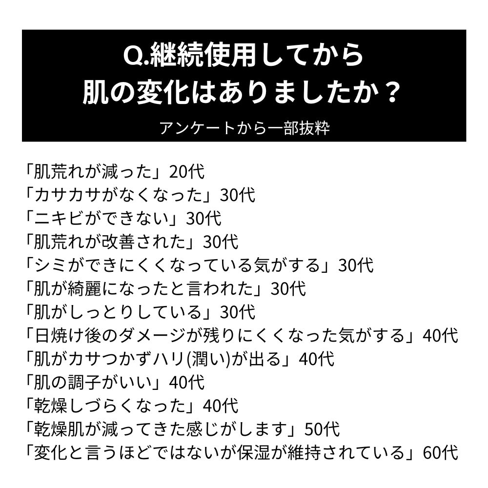 【定期便】KHAKI 洗顔料