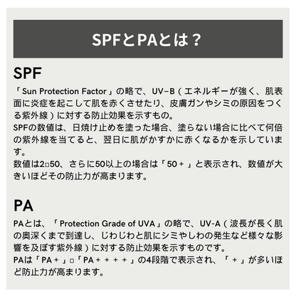 【直送用ギフト】KHAKI 日やけ止めクリーム