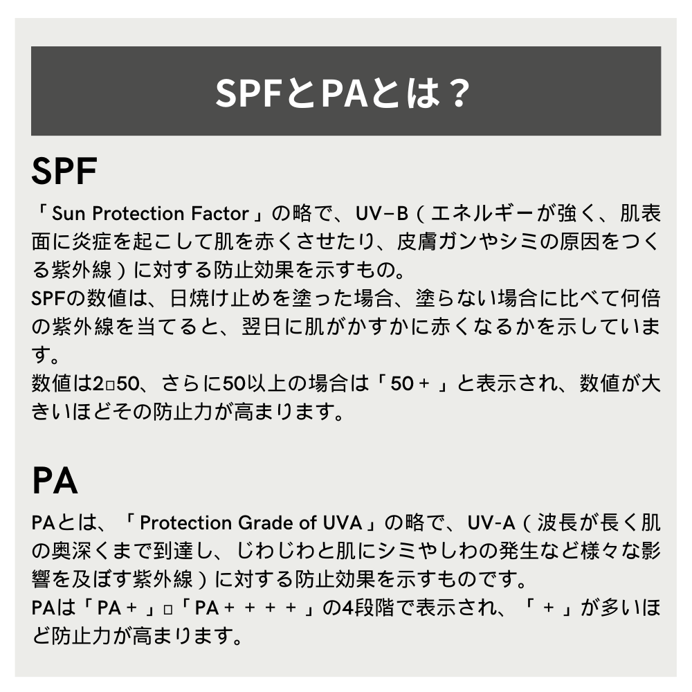 KHAKI デイケアUVプロテクター＜薬用日焼け止めクリーム＞SPF50＋ PA＋＋＋＋ UV耐水性★★