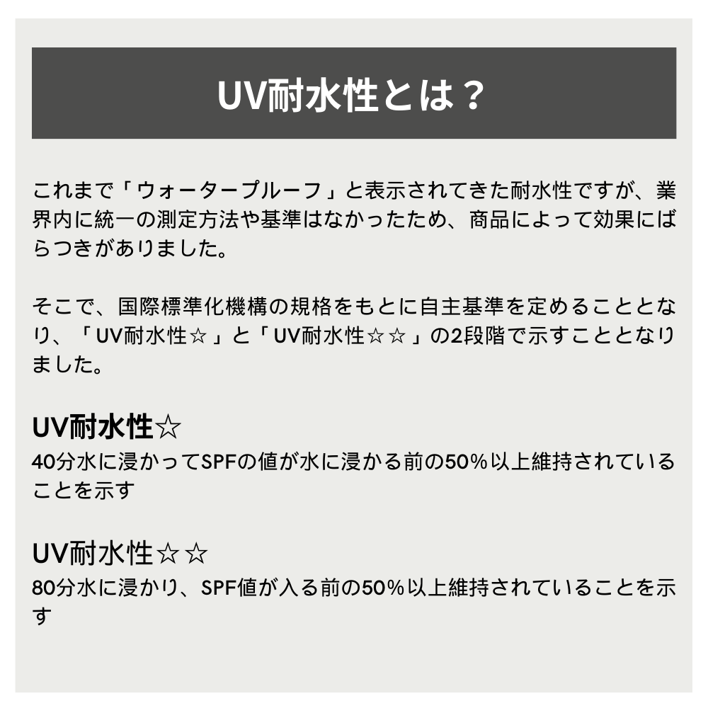 KHAKI デイケアUVプロテクター＜薬用日焼け止めクリーム＞SPF50＋ PA＋＋＋＋ UV耐水性★★