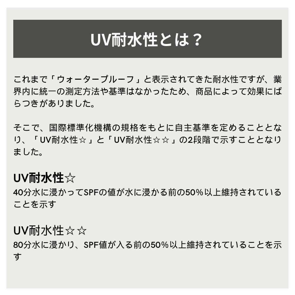 DAYCARE UV PROTECTOR＜薬用日焼け止めクリーム＞SPF50＋ PA＋＋＋＋ UV耐水性★★